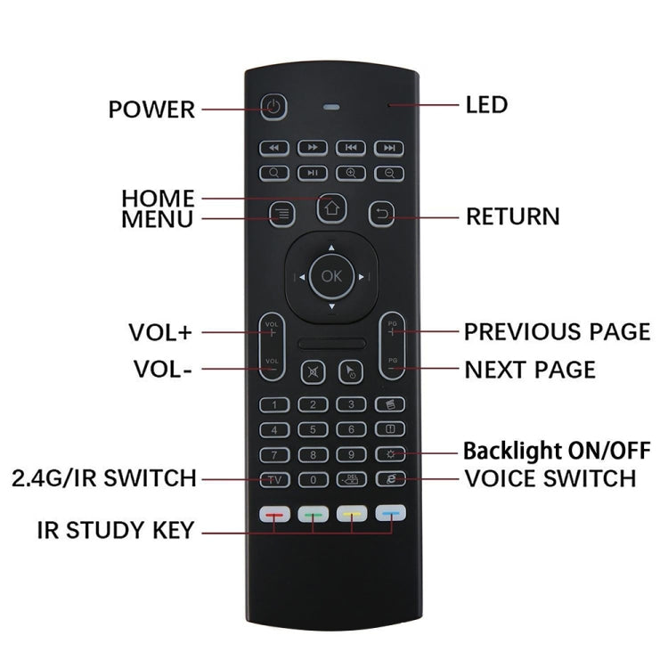 MX3-L White Backlit Version 2.4GHz Fly Air Mouse Wireless Keyboard Remote Control, White Backlit Version MX3-L White Backlit Version 2.4GHz Fly Air Mouse Wireless Keyboard Remote Control, White Backlit Version