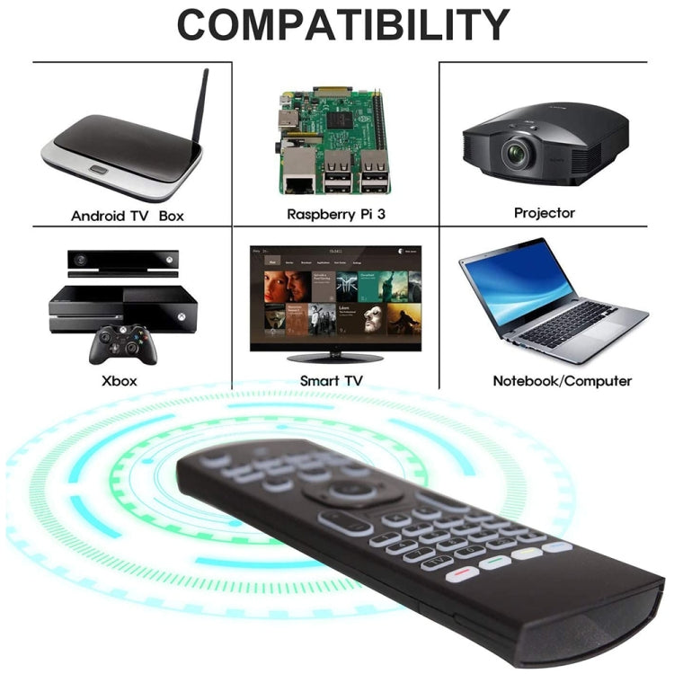 MX3-L White Backlit Version 2.4GHz Fly Air Mouse Wireless Keyboard Remote Control, White Backlit Version MX3-L White Backlit Version 2.4GHz Fly Air Mouse Wireless Keyboard Remote Control, White Backlit Version