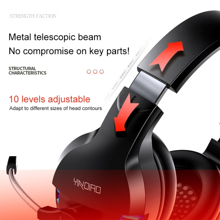 YINDIAO Q2 Head-mounted Wired Gaming Headset with Microphone, Version: Dual 3.5mm + USB, Q2 Dual 3.5mm + USB(White) YINDIAO Q2 Head-mounted Wired Gaming Headset with Microphone, Version: Dual 3.5mm + USB, Q2 Dual 3.5mm + USB(White)