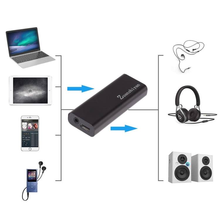 Amplificador de auriculares estéreo portátil de alta fidelidad Amplificador de auriculares estéreo portátil de alta fidelidad