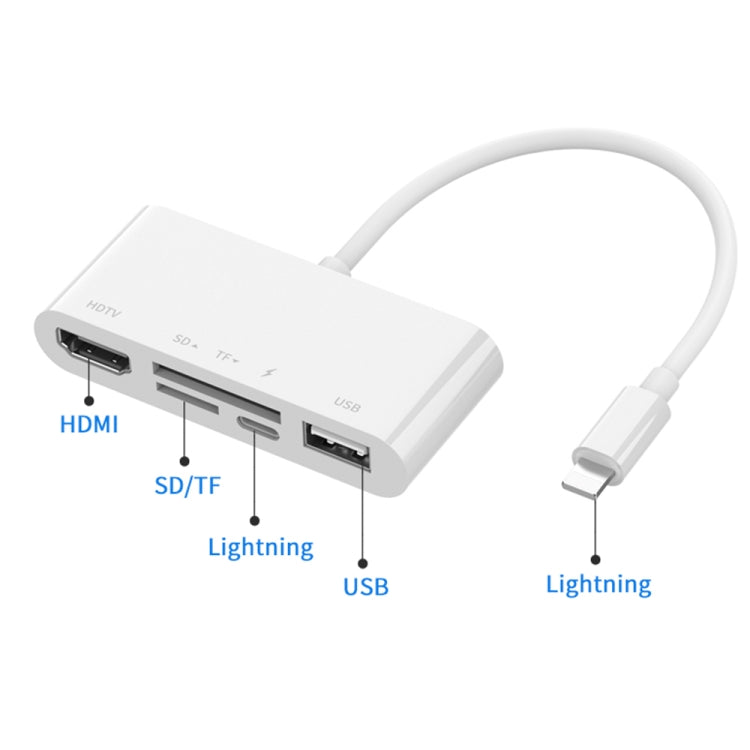 75215 5 in 1 8 Pin to HDMI + SD Card Slot + TF Card Slot + USB + 8 Pin Charging Port HD Video Converter, 75215 75215 5 in 1 8 Pin to HDMI + SD Card Slot + TF Card Slot + USB + 8 Pin Charging Port HD Video Converter, 75215