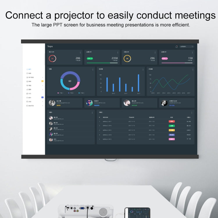 75215 5 in 1 8 Pin to HDMI + SD Card Slot + TF Card Slot + USB + 8 Pin Charging Port HD Video Converter, 75215 75215 5 in 1 8 Pin to HDMI + SD Card Slot + TF Card Slot + USB + 8 Pin Charging Port HD Video Converter, 75215