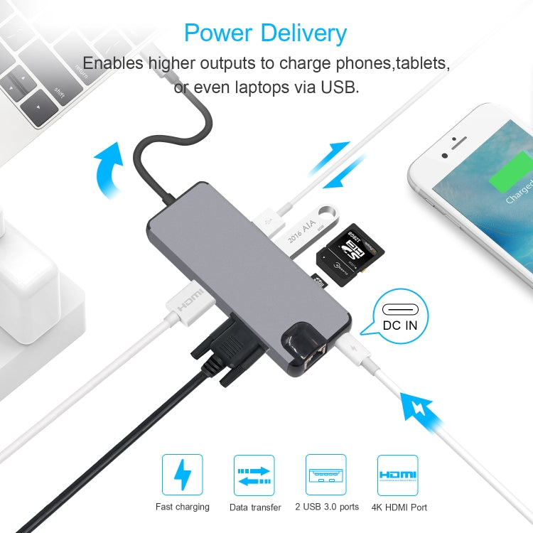 8 in 1 Type-C to HDMI + USB 3.0 + USB 3.0 + Type-C + LAN + VGA + TF/SD Card Reader Adapter 8 in 1 Type-C to HDMI + USB 3.0 + USB 3.0 + Type-C + LAN + VGA + TF/SD Card Reader Adapter