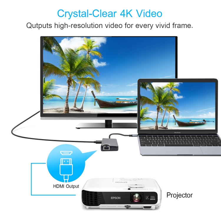 8 in 1 Type-C to HDMI + USB 3.0 + USB 3.0 + Type-C + LAN + VGA + TF/SD Card Reader Adapter 8 in 1 Type-C to HDMI + USB 3.0 + USB 3.0 + Type-C + LAN + VGA + TF/SD Card Reader Adapter