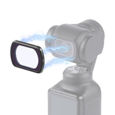 For DJI Pocket 3 PULUZ Magnetic Camera Lens UV Filter, UV Filter