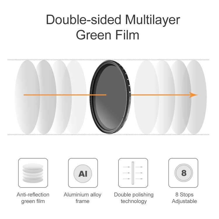 72mm ND Fader Neutral Density Adjustable Variable Filter ND 2 to ND 400 Filter 72mm ND Fader Neutral Density Adjustable Variable Filter ND 2 to ND 400 Filter
