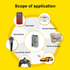 9V 6F22 1604D Heavy Duty Battery for Cameras / Toys / Electronic Devices