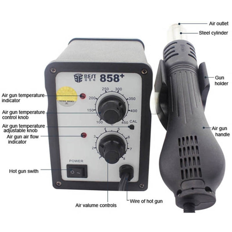 BEST BST-858+ AC 220V 50Hz 650W Adjustable Temperature Unleaded Hot Air Gun with Helical Wind BEST BST-858+ AC 220V 50Hz 650W Adjustable Temperature Unleaded Hot Air Gun with Helical Wind