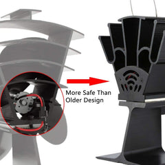 YL603 Eco-friendly Aluminum Alloy Heat Powered Stove Fan with 4 Blades for Wood / Gas / Pellet Stoves