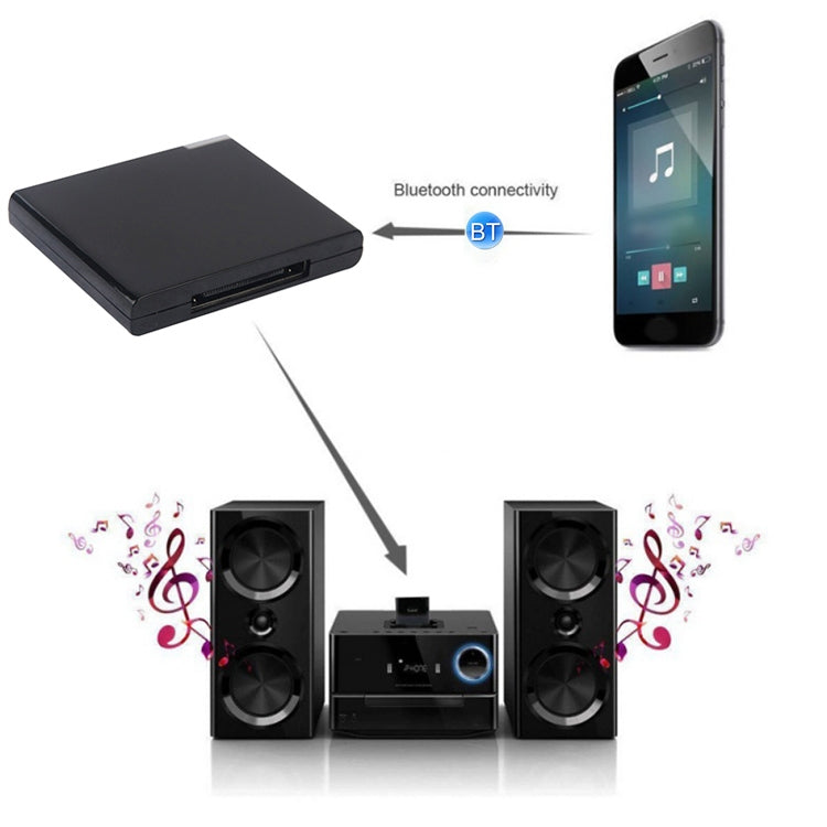 Receptor de música inalámbrico Bluetooth para iPhone 4 y 4S / (iPad 3) / iPad 2 / iPod / cualquier dispositivo Bluetooth, Bluetooth V2.1 negro, Bluetooth V2.1 blanco Receptor de música inalámbrico Bluetooth para iPhone 4 y 4S / (iPad 3) / iPad 2 / iPod / cualquier dispositivo Bluetooth, Bluetooth V2.1 negro, Bluetooth V2.1 blanco