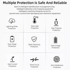 Hochwertiger 5V/1A USB-Ladeadapter mit US-Buchse für iPhone, Galaxy, Huawei, Xiaomi, LG, HTC und andere Smartphones sowie wiederaufladbare Geräte