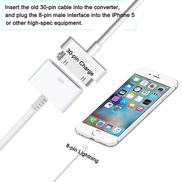 8 Pin Male to 30 Pin Female Sync Data Cable Adapter, Cable Length: 14cm, 14cm 8 Pin Male to 30 Pin 8 Pin Male to 30 Pin Female Sync Data Cable Adapter, Cable Length: 14cm, 14cm 8 Pin Male to 30 Pin