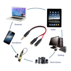 Para iPhone 5 / iPhone 4 y 4S / 3GS / 3G / iPad 4 / iPad mini / mini 2 Retina / Nuevo iPad / iPad 2 / iTouch, Para iPad mini 1 / 2 / 3