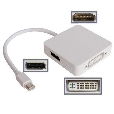 Mini DisplayPort to DVI, DisplayPort, HDMI Port for Apple Mini DisplayPort to DVI, DisplayPort, HDMI Port for Apple