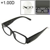 UV Protection White Resin Lens Reading Glasses with Currency Detecting Function, +1.00D, +1.50D, +2.00D, +2.50D, +3.00D, +3.50D, +4.00D