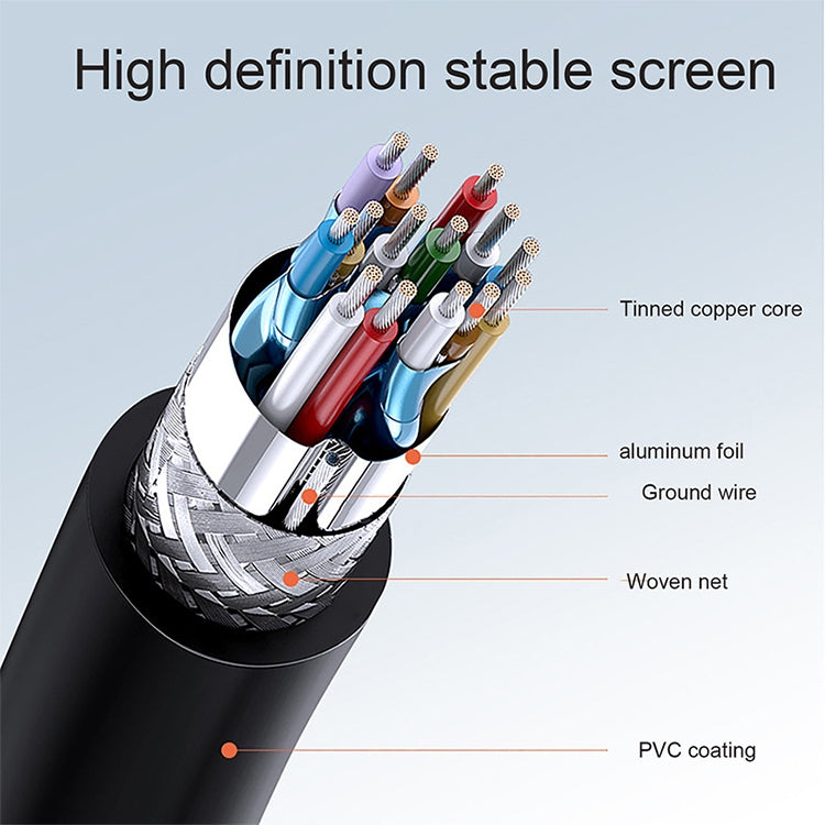 16cm Gold Plated Mini HDMI Male to HDMI 19 Pin Female Cable, Mini HDMI Male, Length: 16cm 16cm Gold Plated Mini HDMI Male to HDMI 19 Pin Female Cable, Mini HDMI Male, Length: 16cm