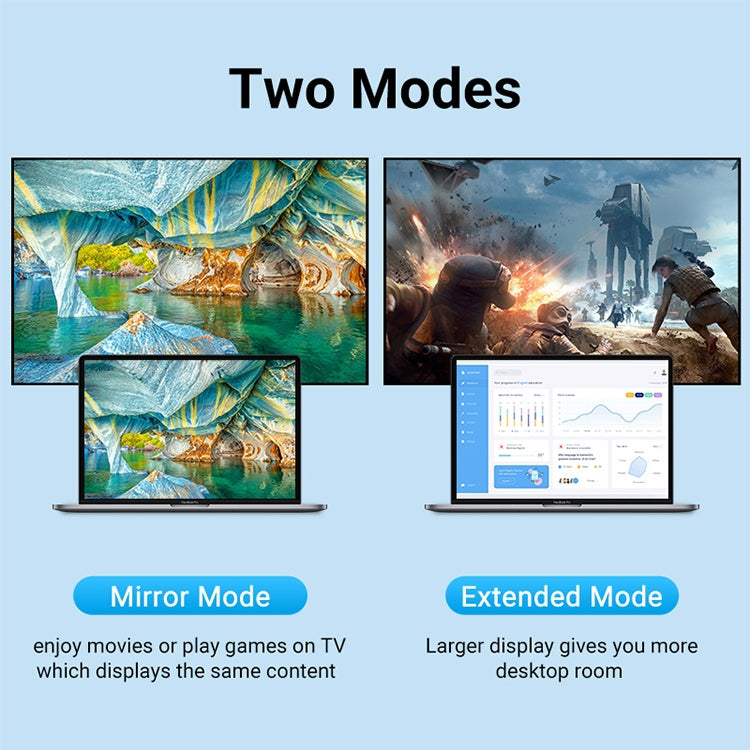 16cm Gold Plated Mini HDMI Male to HDMI 19 Pin Female Cable, Mini HDMI Male, Length: 16cm 16cm Gold Plated Mini HDMI Male to HDMI 19 Pin Female Cable, Mini HDMI Male, Length: 16cm