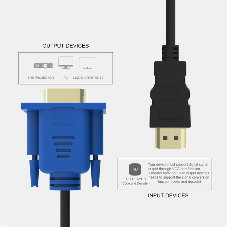 1.8m HDMI Male to VGA Male 15PIN Video Cable 1.8m HDMI Male to VGA Male 15PIN Video Cable