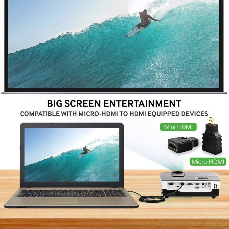 3 in 1 Full HD 1080P HDMI Cable Adaptor Kit (1.5m HDMI Cable + HDMI to Mini HDMI Adaptor + HDMI to Micro HDMI Adaptor) 3 in 1 Full HD 1080P HDMI Cable Adaptor Kit (1.5m HDMI Cable + HDMI to Mini HDMI Adaptor + HDMI to Micro HDMI Adaptor)