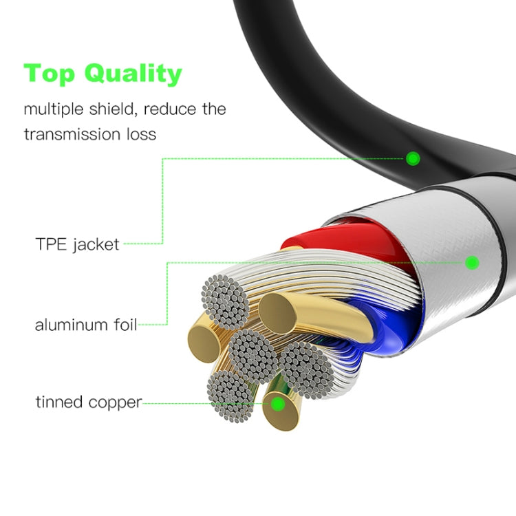 22cm Micro HDMI Male to VGA Female Video Adapter Cable, Support Full HD 1080P, Micro HDMI Male to VGA Female 22cm Micro HDMI Male to VGA Female Video Adapter Cable, Support Full HD 1080P, Micro HDMI Male to VGA Female