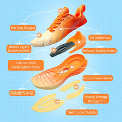 ONEMIX Running Shoes for Man Athletic Training Mens Tennis Sport Athletic Shoe Outdoor Non-slip Wear-resistant Walking Sneakers