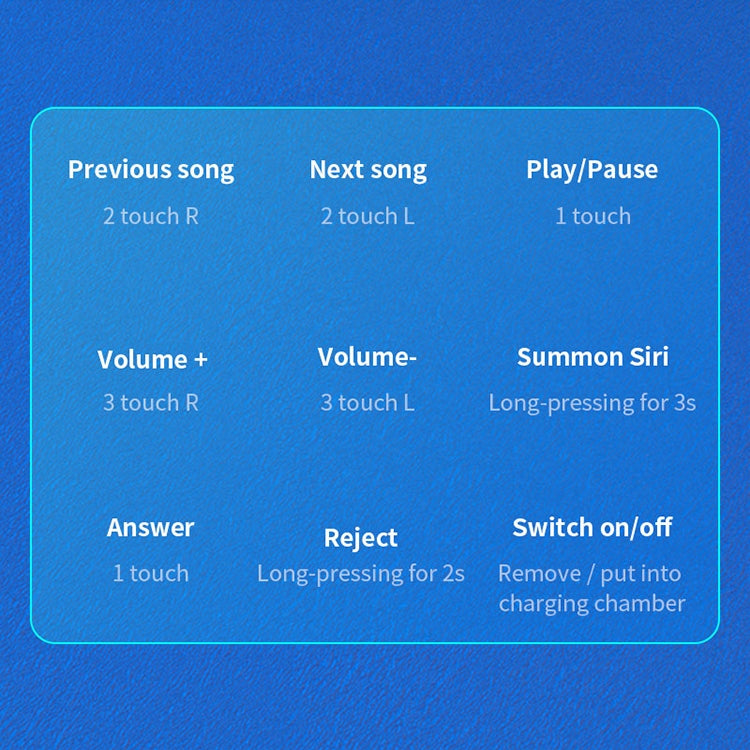 Auriculares inalámbricos Bluetooth 5.0 TWS con pantalla táctil digital y estuche de carga, C1, con chimenea circular Auriculares inalámbricos Bluetooth 5.0 TWS con pantalla táctil digital y estuche de carga, C1, con chimenea circular