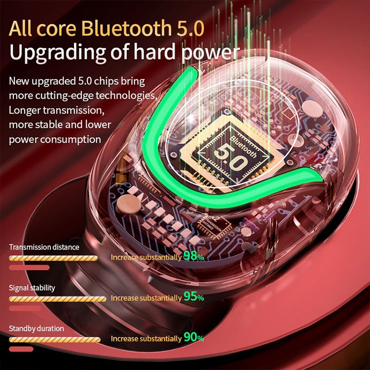 Auriculares inalámbricos T2 Bluetooth 5.0 TWS con pantalla táctil digital y estuche de carga, T2 (negro), T2 (rojo), T2 (blanco) Auriculares inalámbricos T2 Bluetooth 5.0 TWS con pantalla táctil digital y estuche de carga, T2 (negro), T2 (rojo), T2 (blanco)