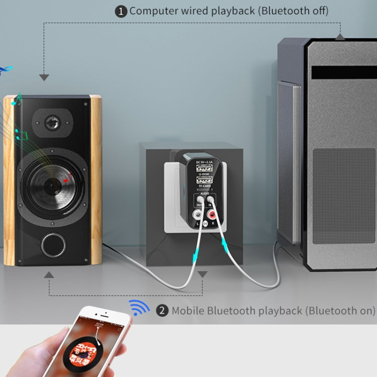 Transmisor y receptor de audio Bluetooth 5.0 con salida dual AUX + RAC de 3,5 mm, 2 en 1, con control remoto, enchufe de la UE, enchufe de la UE Transmisor y receptor de audio Bluetooth 5.0 con salida dual AUX + RAC de 3,5 mm, 2 en 1, con control remoto, enchufe de la UE, enchufe de la UE