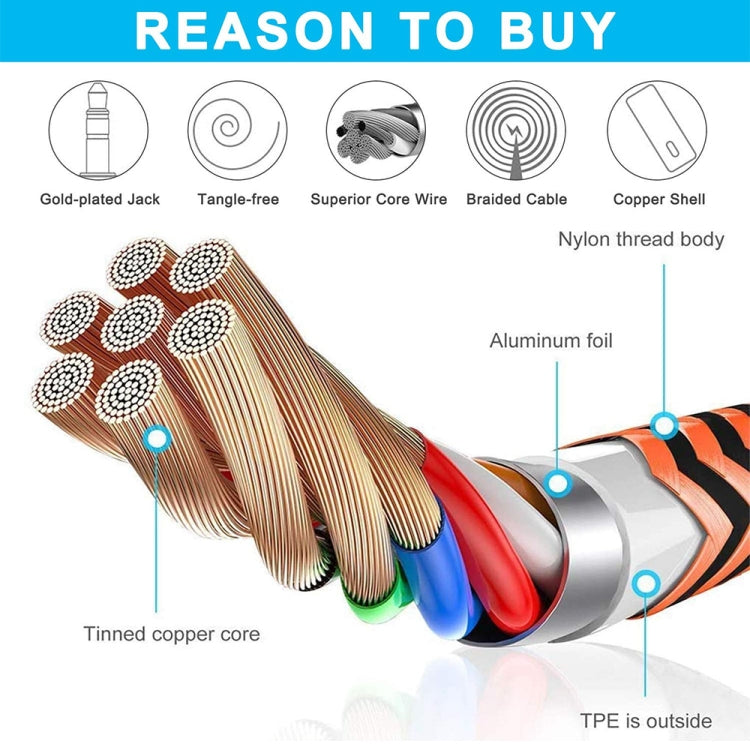 ZS0159 For Logitech G433 / G233 / G Pro / G Pro X 3.5mm Male to Male Gaming Headset Audio Cable with Wire-controlled, Cable Length: 2m ZS0159 For Logitech G433 / G233 / G Pro / G Pro X 3.5mm Male to Male Gaming Headset Audio Cable with Wire-controlled, Cable Length: 2m