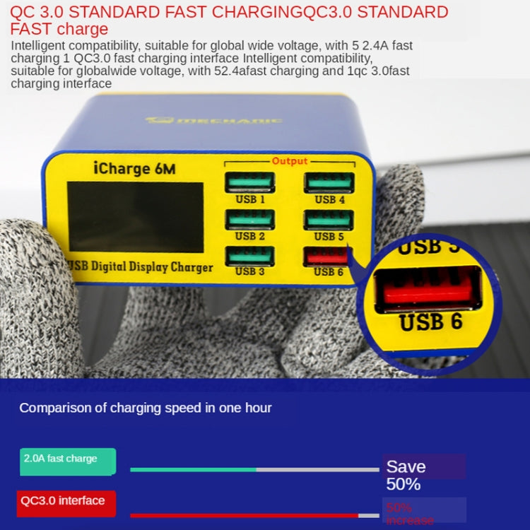 Mechanic icharge 6M QC 3.0 USB Smart Charger Support Fastcharging With LCD, EU Plug, icharge 6M Mechanic icharge 6M QC 3.0 USB Smart Charger Support Fastcharging With LCD, EU Plug, icharge 6M