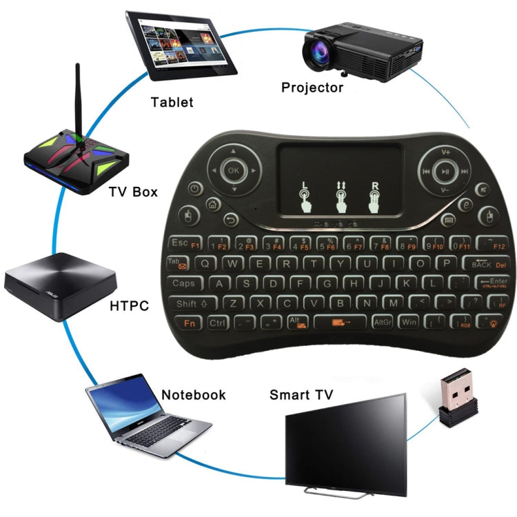 I8 Max 2.4GHz Mini Wireless Keyboard with Touchpad Rechargeable Fly Air Mouse Smart Game 7-color Backlit I8 Max 2.4GHz Mini Wireless Keyboard with Touchpad Rechargeable Fly Air Mouse Smart Game 7-color Backlit
