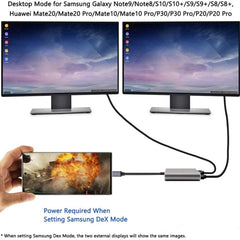 ZS-SGSHDMI USB-C / Type-C to Dual HDMI Adapter, USB-C / Type-C to Dual HDMI