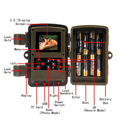 PR700 1080P Wildlife Hunting Camera Motion Activated Night Vision Camcorder for Outdoor Tracking Scan Trigger