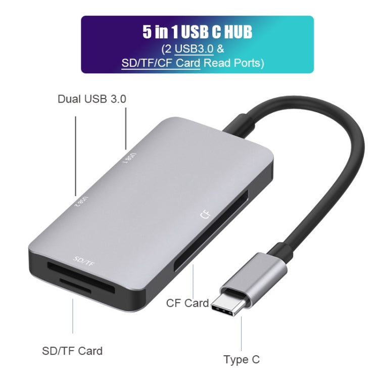 5 in 1 Data Read HUB Adapter with SD / TF / CF Card, Dual USB3.0 Ports, Dual USB3.0+SD / TF / CF Card 5 in 1 Data Read HUB Adapter with SD / TF / CF Card, Dual USB3.0 Ports, Dual USB3.0+SD / TF / CF Card