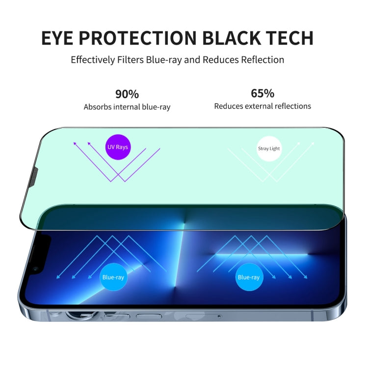 ENKAY Quick Stick Eye-protection Tempered Glass Film, For iPhone 13 mini, For iPhone 13 / 13 Pro, For iPhone 13 Pro Max ENKAY Quick Stick Eye-protection Tempered Glass Film, For iPhone 13 mini, For iPhone 13 / 13 Pro, For iPhone 13 Pro Max
