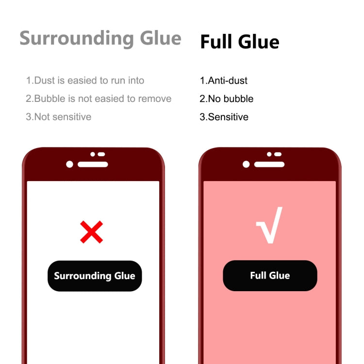 ENKAY Full Glue 0.26mm 9H 2.5D Tempered Glass Full Film for iPhone SE 2022 / SE 2020 / 8 / 7, 1 PC, 2pcs, 5pcs, 10pcs ENKAY Full Glue 0.26mm 9H 2.5D Tempered Glass Full Film for iPhone SE 2022 / SE 2020 / 8 / 7, 1 PC, 2pcs, 5pcs, 10pcs