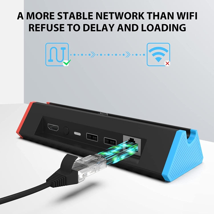 1000Mbs LAN Port 4K HDMI Adapter For Nintendo Switch/Switch OLED (LAN Model) 1000Mbs LAN Port 4K HDMI Adapter For Nintendo Switch/Switch OLED (LAN Model)