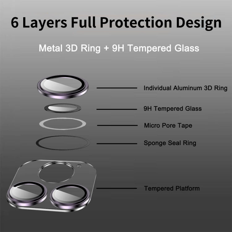 For iPhone 14 Pro / 14 Pro Max ENKAY Hat-Prince 9H Rear Camera Lens Tempered Glass Aluminium Alloy Film For iPhone 14 Pro / 14 Pro Max ENKAY Hat-Prince 9H Rear Camera Lens Tempered Glass Aluminium Alloy Film