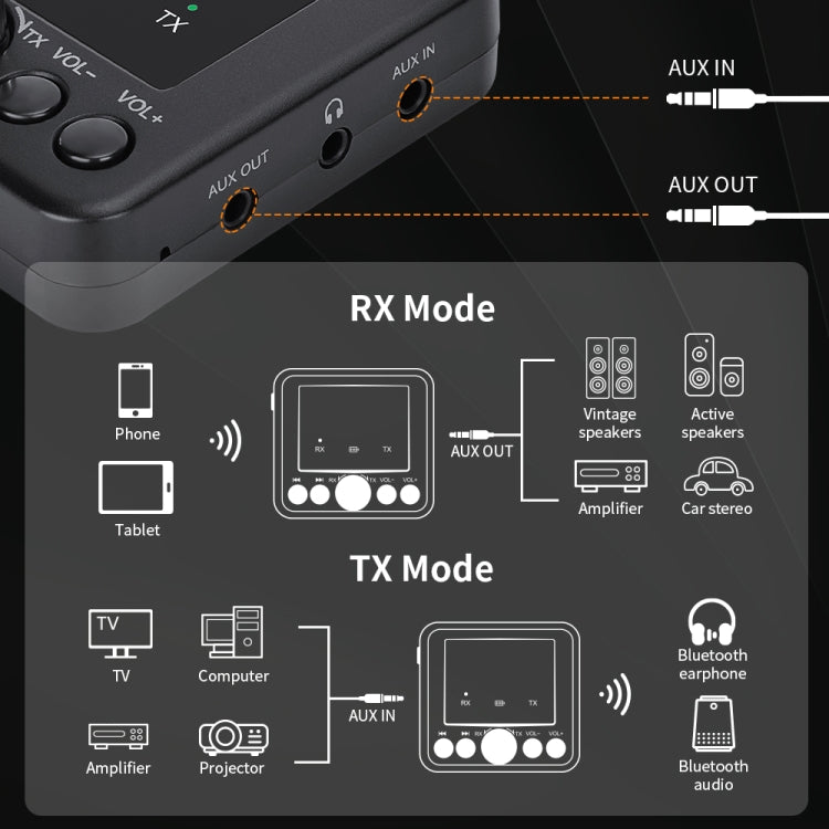 Receptor y transmisor de audio Bluetooth 5.0 GTMEDIA RT05 Adaptador 2 en 1, RT05 Receptor y transmisor de audio Bluetooth 5.0 GTMEDIA RT05 Adaptador 2 en 1, RT05