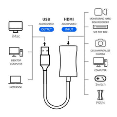C31 For Game Recording Live Streaming USB to HDMI HD Video Capture Card Adapter Cord