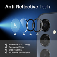 NORTHJO Camera Lens Protector CD Metal Ring Tempered Glass Film