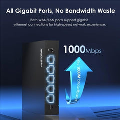 WAVLINK WN701AE IEEE 802.3AF / AT Auto-Discovery Centralized AP Management Poe Switch, US Plug, UK Plug, EU Plug, AU Plug