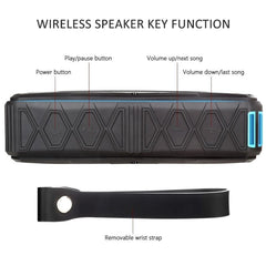 Portable Bluetooth Speaker Super Bass Stereo Wireless Speakers Support IP66 Waterproof Emergency Charging Handsfree TF