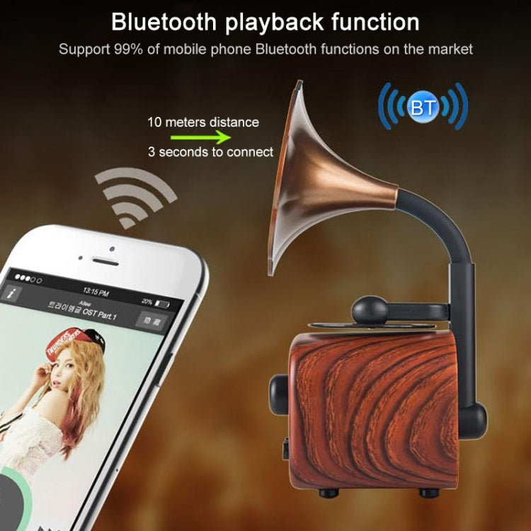 Retro Wood Portable Mini Bluetooth Speaker Wireless Loudspeaker Outdoor Speaker Sound System TF FM Radio Music Subwoofer Retro Wood Portable Mini Bluetooth Speaker Wireless Loudspeaker Outdoor Speaker Sound System TF FM Radio Music Subwoofer