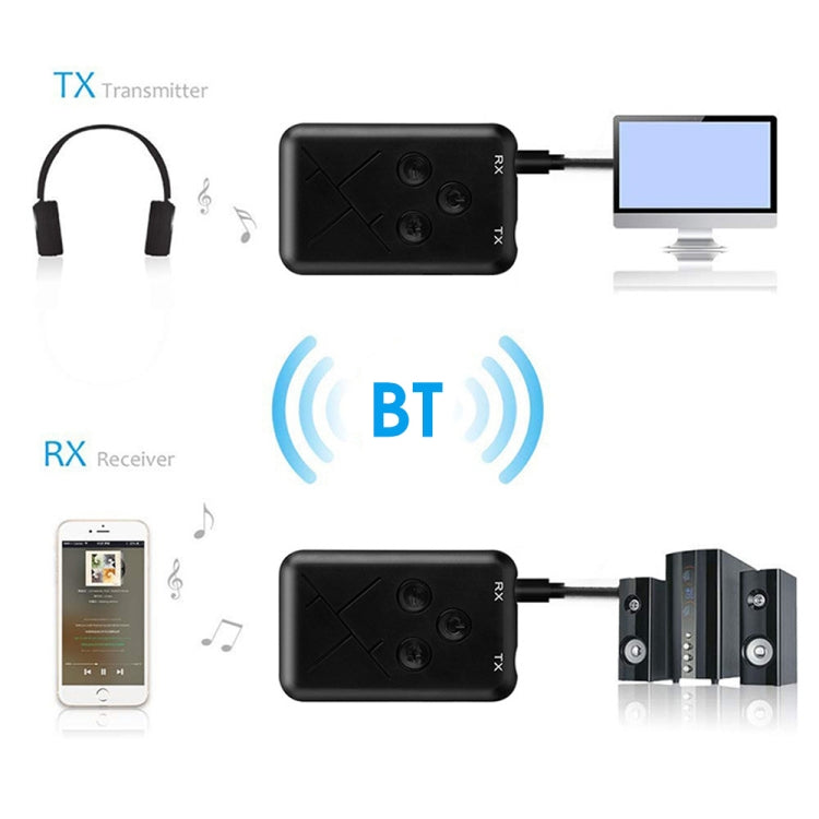 Adaptador receptor y transmisor de audio inalámbrico Bluetooth 4.2 de 3,5 mm 2 en 1 JDEX-TX10 Adaptador receptor y transmisor de audio inalámbrico Bluetooth 4.2 de 3,5 mm 2 en 1 JDEX-TX10