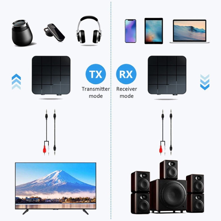 B32 2 en 1 Bluetooth 5.0 TV Computadora Adaptador de audio inalámbrico Bluetooth Transmisor Receptor Bluetooth, B32 B32 2 en 1 Bluetooth 5.0 TV Computadora Adaptador de audio inalámbrico Bluetooth Transmisor Receptor Bluetooth, B32