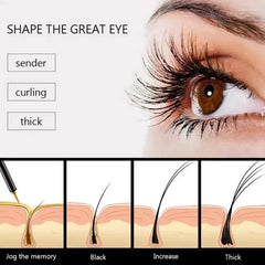 7-day eyelash growth essence natural curl long beauty and health roll