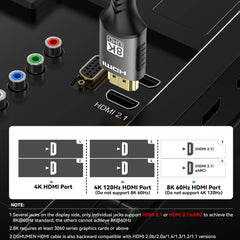 8K HDMI 2.1 Cable 4K@120Hz 8K@60Hz 48Gbps EARC ARC HDCP Ultra High Speed HDR For RTX Video Cable PC Laptop Projector HD TV PS5