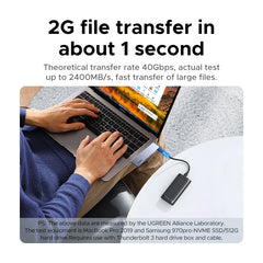 UGREEN USB C HUB 6-in-2 Type-C to Thunderbolt 3 4K HDMI USB3.0 SD&TF Adapter for MacBook Pro Air Docking Station USB-C Splitter