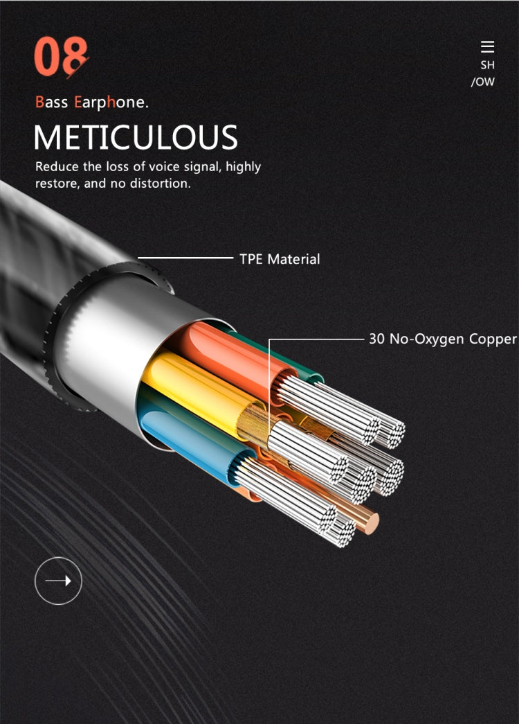 Auriculares estéreo PTM D31 con graves y micrófono, manos libres, deportivos, para juegos, para teléfonos móviles Samsung y Xiaomi Auriculares estéreo PTM D31 con graves y micrófono, manos libres, deportivos, para juegos, para teléfonos móviles Samsung y Xiaomi